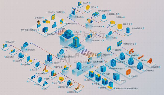 2024年证券咨询行业收并购研究报告