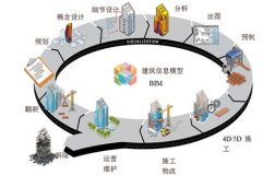 混合现实技术_2016年混合现实技术市场调查报告_混合现实技术投资前景_艾凯咨询网